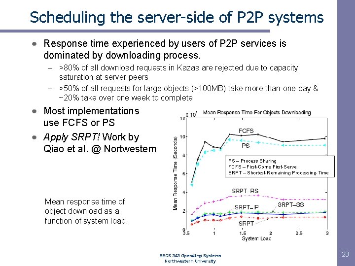 Scheduling the server-side of P 2 P systems Response time experienced by users of
