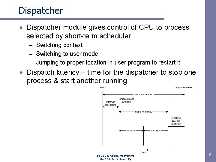 Dispatcher module gives control of CPU to process selected by short-term scheduler – Switching