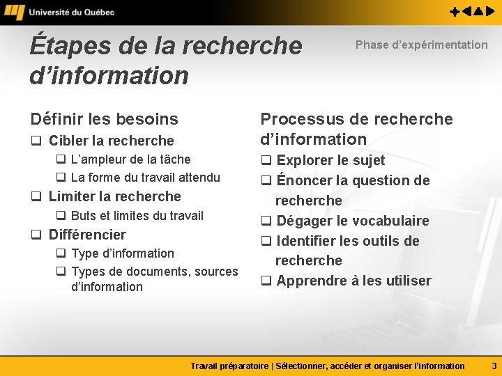 Étapes de la recherche d’information Définir les besoins Phase d’expérimentation Processus de recherche d’information