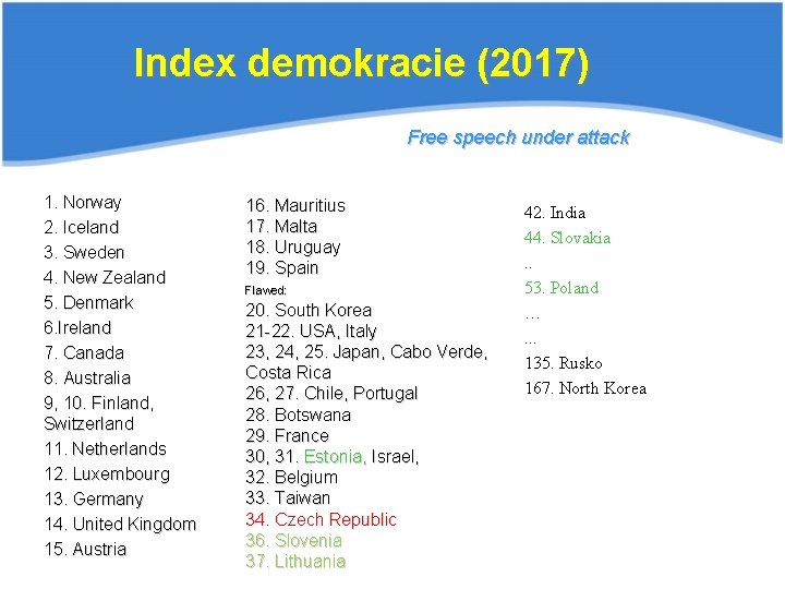 Index demokracie (2017) Free speech under attack 1. Norway 2. Iceland 3. Sweden 4.