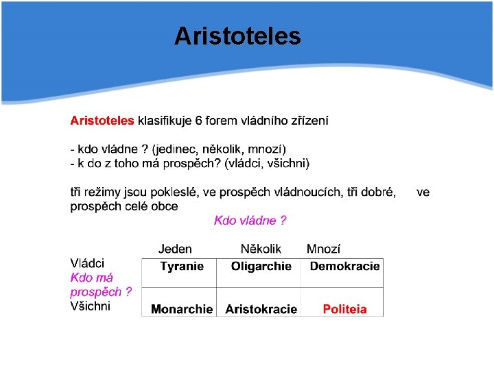 Aristoteles 