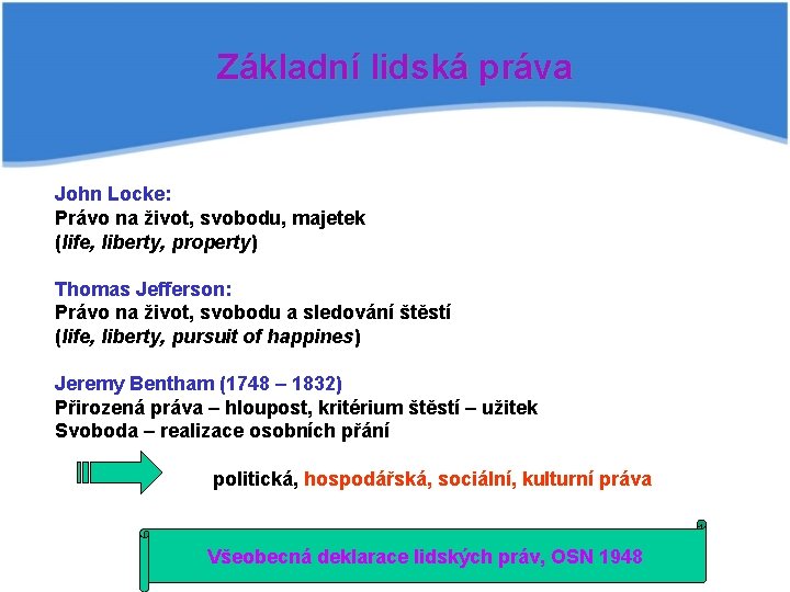 Základní lidská práva John Locke: Právo na život, svobodu, majetek (life, liberty, property) Thomas