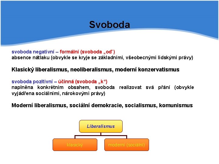 Svoboda svoboda negativní – formální (svoboda „od“) absence nátlaku (obvykle se kryje se základními,