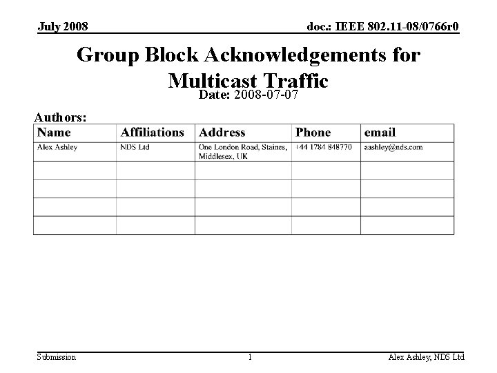July 2008 doc. : IEEE 802. 11 -08/0766 r 0 Group Block Acknowledgements for