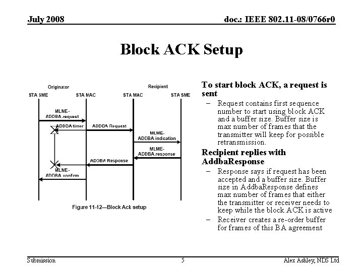 July 2008 doc. : IEEE 802. 11 -08/0766 r 0 Block ACK Setup •