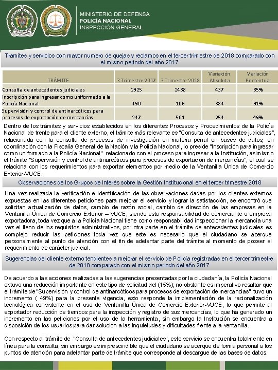 Tramites y servicios con mayor numero de quejas y reclamos en el tercer trimestre