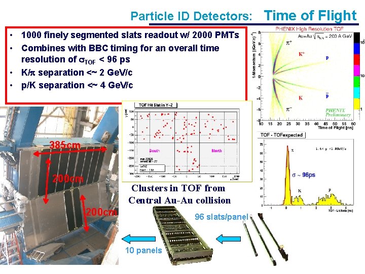 Particle ID Detectors: Time of Flight • 1000 finely segmented slats readout w/ 2000