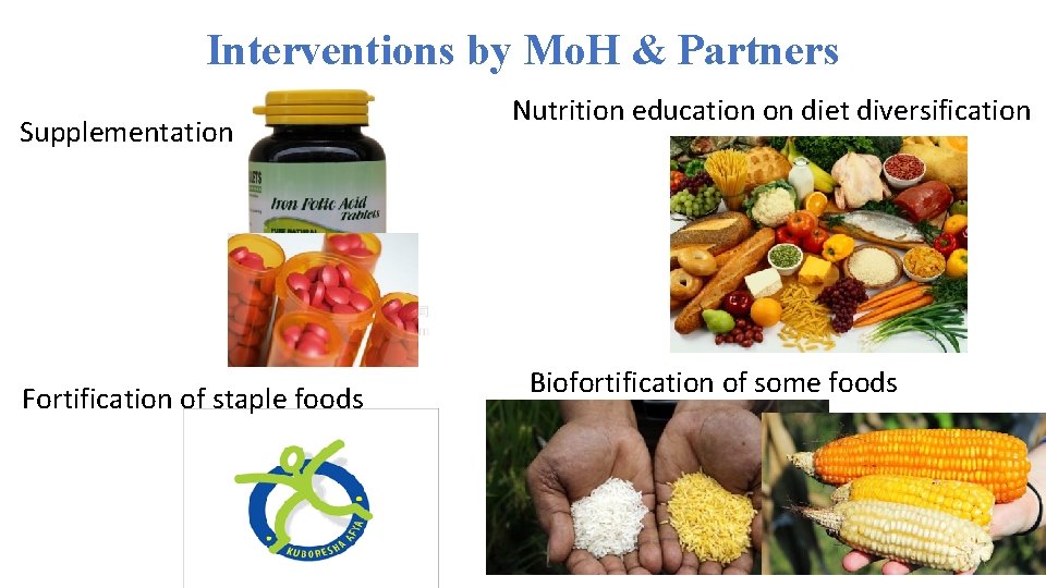 Interventions by Mo. H & Partners Supplementation Fortification of staple foods Nutrition education on