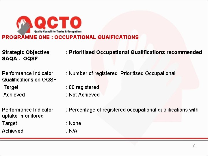 PROGRAMME ONE : OCCUPATIONAL QUAIFICATIONS Strategic Objective SAQA - OQSF : Prioritised Occupational Qualifications