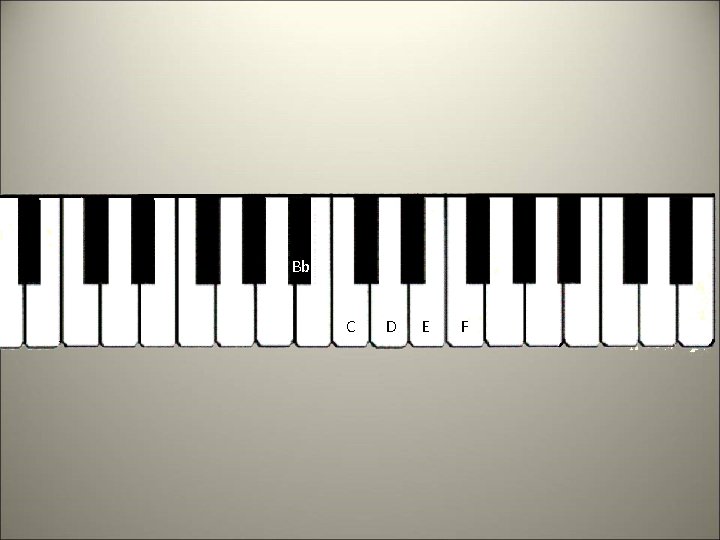 Bb C D E F 