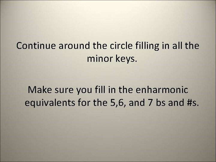 Continue around the circle filling in all the minor keys. Make sure you fill