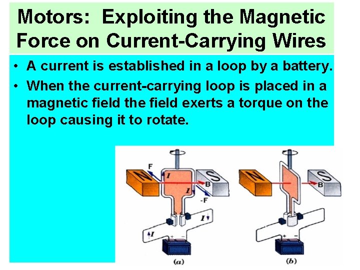 Physics 106 Lesson 21 Magnetism Motors and Generators