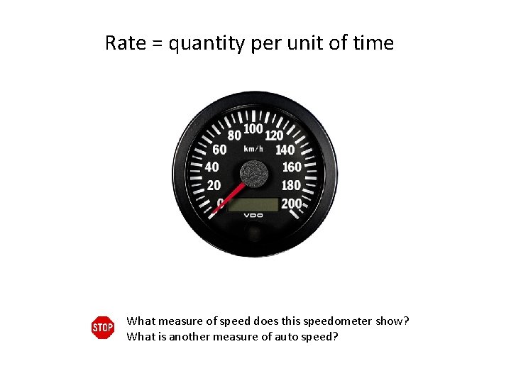 Rate = quantity per unit of time What measure of speed does this speedometer