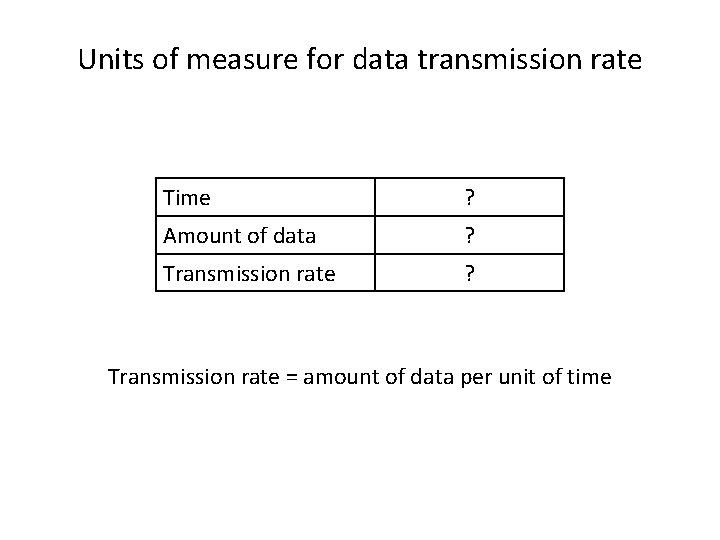 Units of measure for data transmission rate Time ? Amount of data ? Transmission