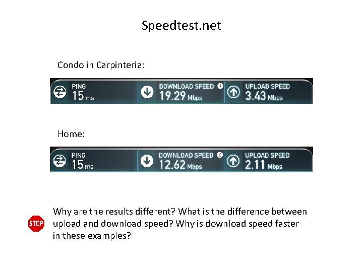 Speedtest. net Condo in Carpinteria: Home: Why are the results different? What is the