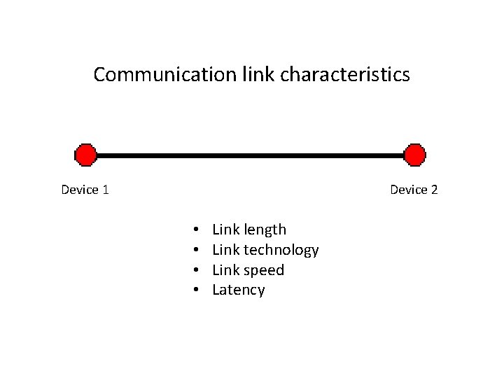 Communication link characteristics Device 1 Device 2 • • Link length Link technology Link