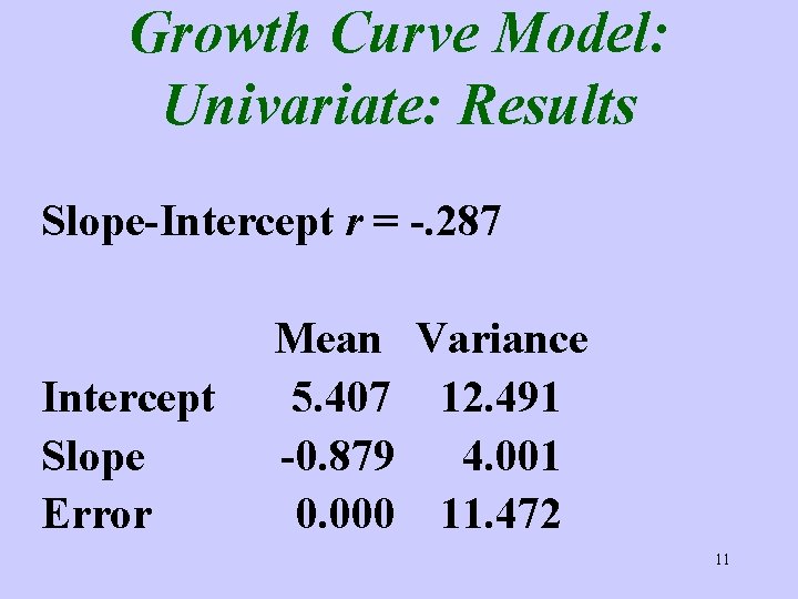 Growth Curve Model: Univariate: Results Slope-Intercept r = -. 287 Intercept Slope Error Mean