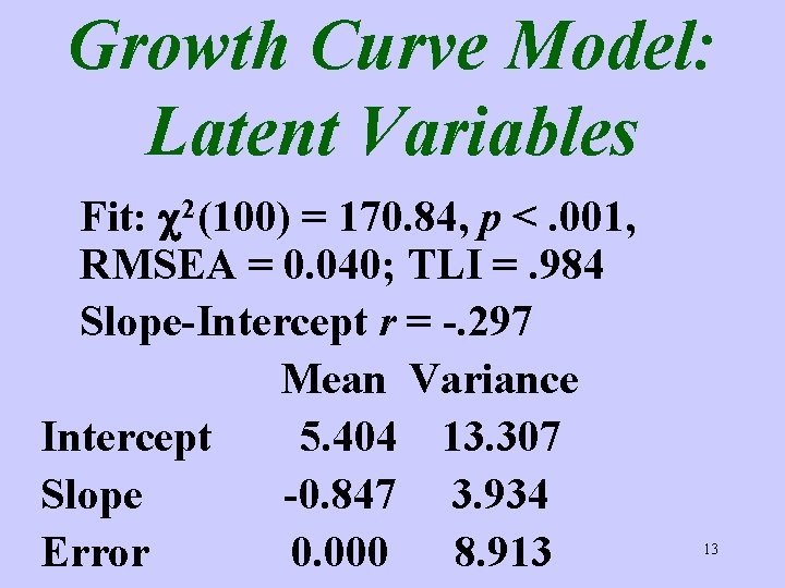 Growth Curve Model: Latent Variables Fit: c 2(100) = 170. 84, p <. 001,