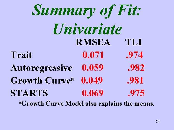 Summary of Fit: Univariate RMSEA Trait 0. 071 Autoregressive 0. 059 Growth Curvea 0.