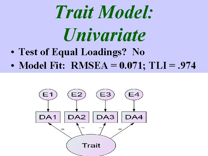 Trait Model: Univariate • Test of Equal Loadings? No • Model Fit: RMSEA =