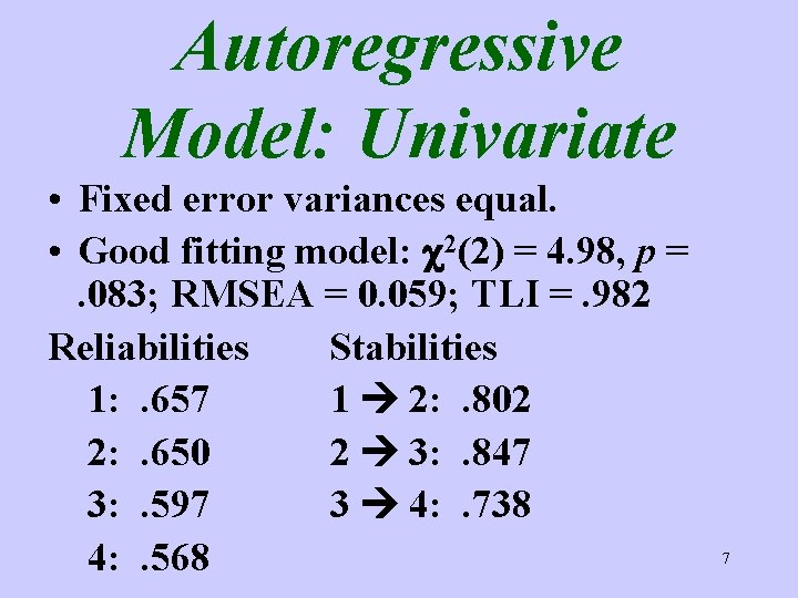 Autoregressive Model: Univariate • Fixed error variances equal. • Good fitting model: c 2(2)