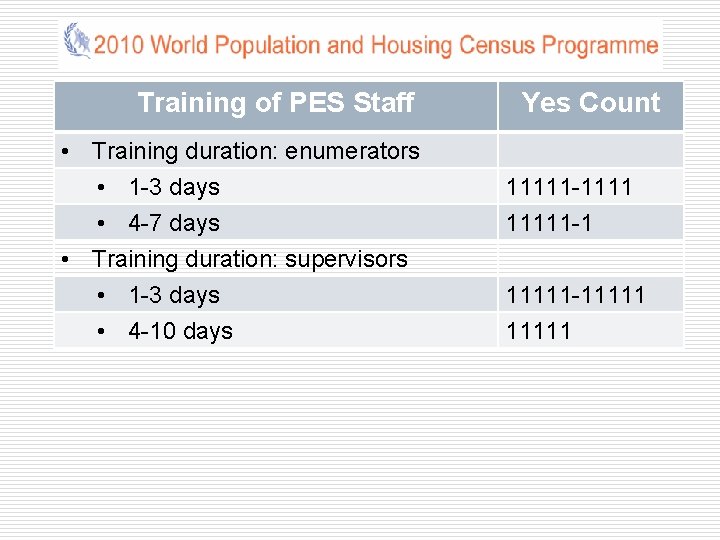 Training of PES Staff • Training duration: enumerators • 1 -3 days • 4