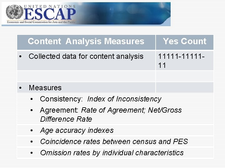 Content Analysis Measures Yes Count • Collected data for content analysis 11111 -1111111 •