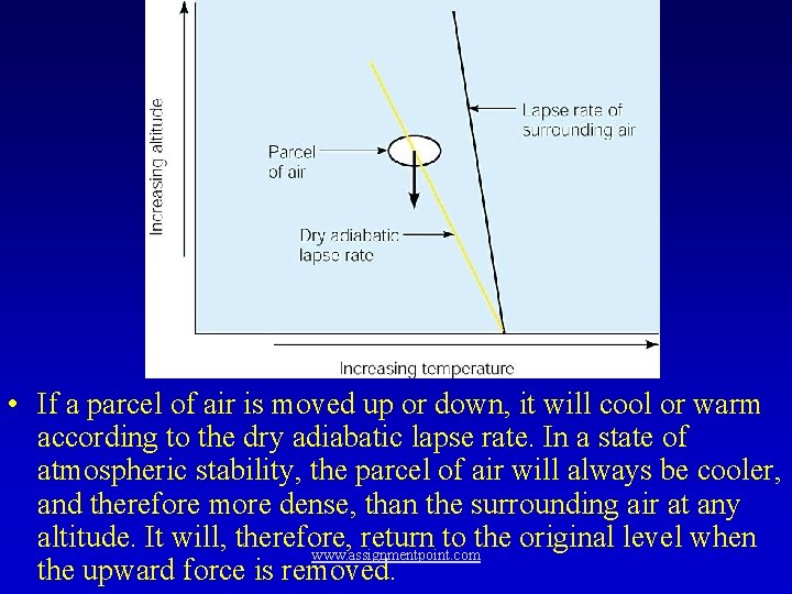  • If a parcel of air is moved up or down, it will