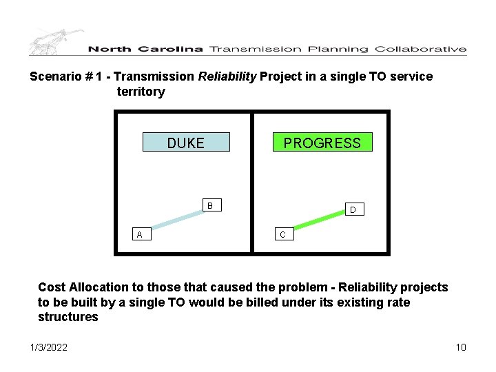 Scenario # 1 - Transmission Reliability Project in a single TO service territory DUKE