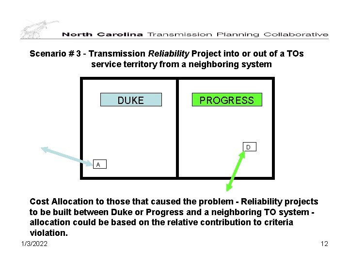 Scenario # 3 - Transmission Reliability Project into or out of a TOs service