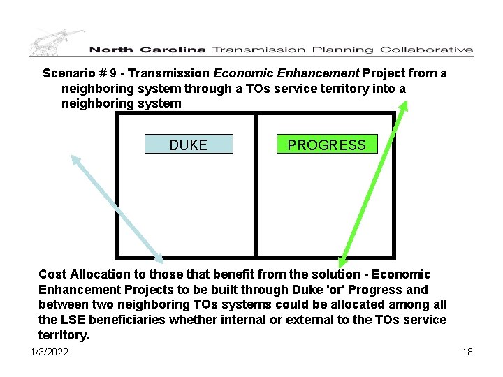 Scenario # 9 - Transmission Economic Enhancement Project from a neighboring system through a