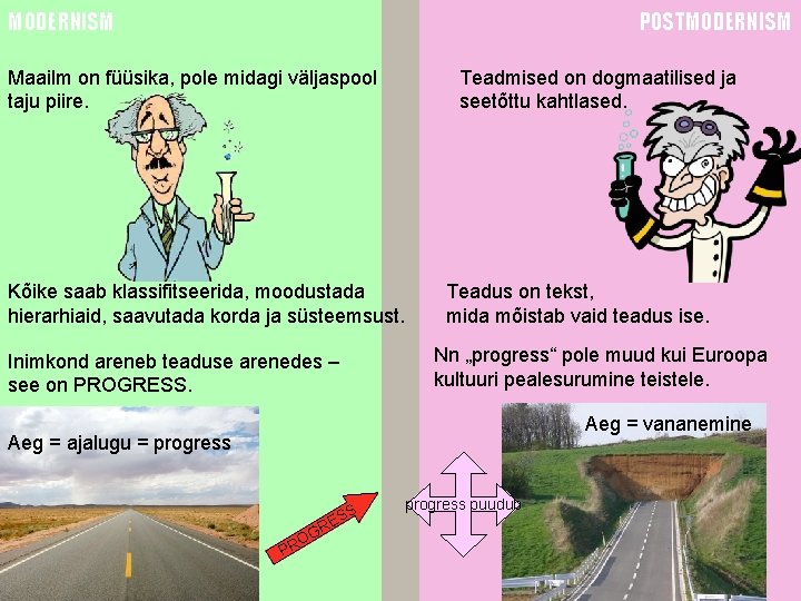 MODERNISM POSTMODERNISM Maailm on füüsika, pole midagi väljaspool taju piire. Teadmised on dogmaatilised ja