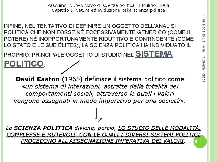 Pasquino, Nuovo corso di scienza politica, Il Mulino, 2009 Capitolo I. Natura ed evoluzione