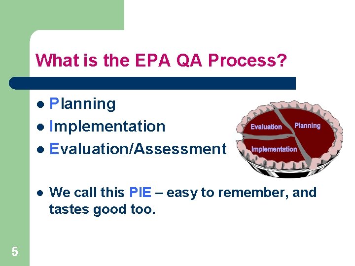 What is the EPA QA Process? Planning l Implementation l Evaluation/Assessment l l 5