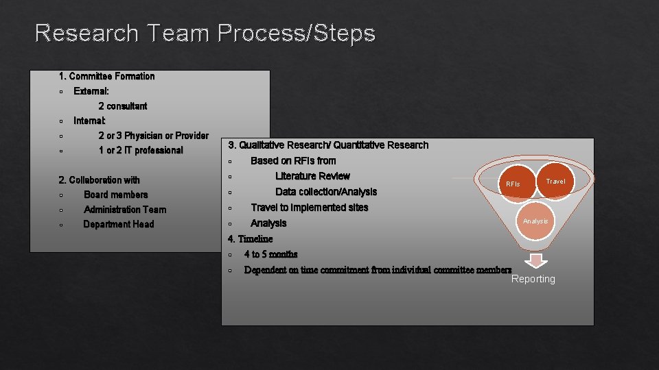 Research Team Process/Steps 1. Committee Formation § External: 2 consultant § Internal: § 2