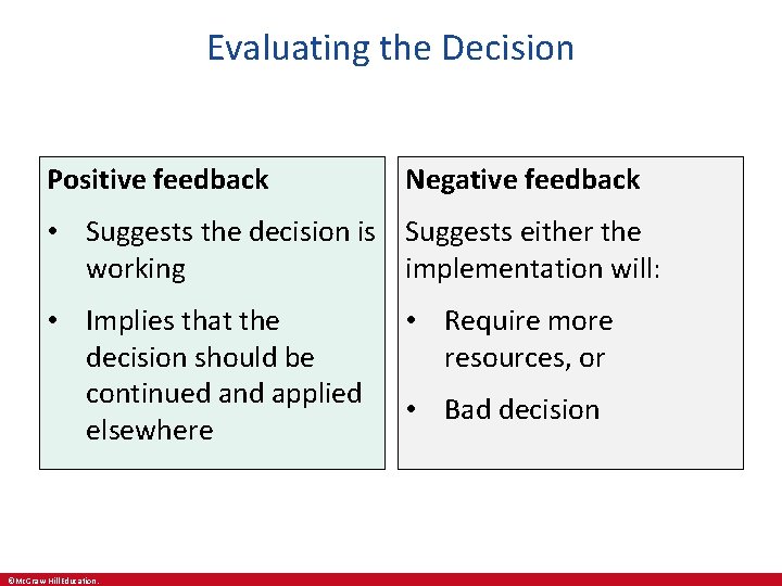 Evaluating the Decision Positive feedback Negative feedback • Suggests the decision is Suggests either
