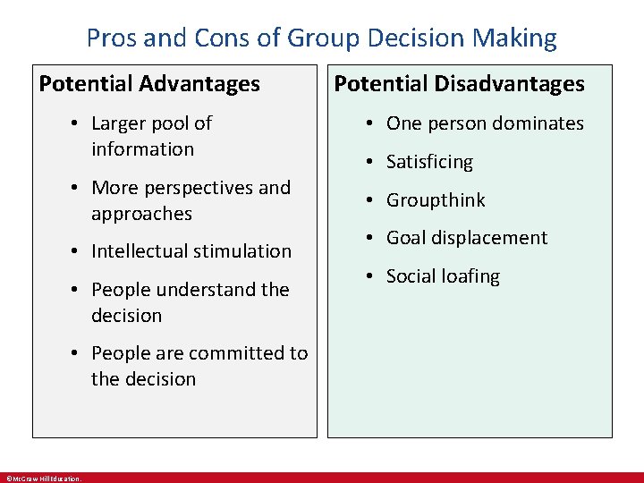 Pros and Cons of Group Decision Making Potential Advantages • Larger pool of information