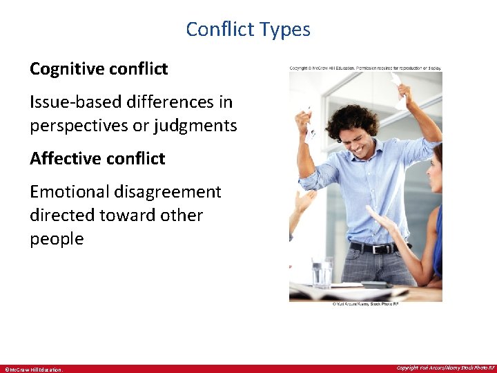 Conflict Types Cognitive conflict Issue‐based differences in perspectives or judgments Affective conflict Emotional disagreement