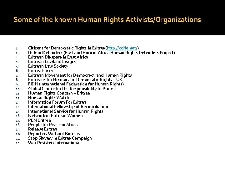 Some of the known Human Rights Activists/Organizations 1. 2. 3. 4. 5. 6. 7.