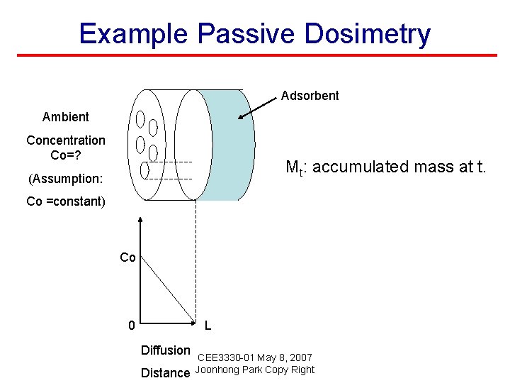 Example Passive Dosimetry Adsorbent Ambient Concentration Co=? Mt: accumulated mass at t. (Assumption: Co