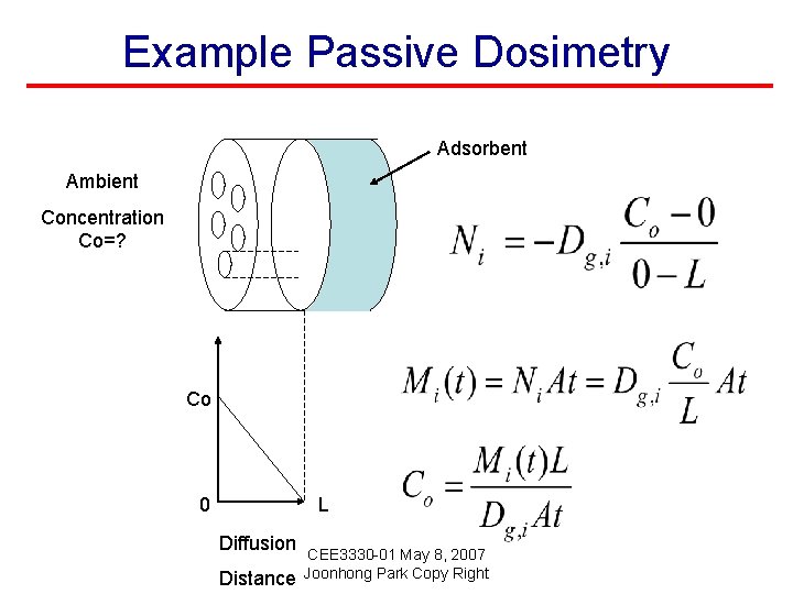 Example Passive Dosimetry Adsorbent Ambient Concentration Co=? Co 0 L Diffusion Distance CEE 3330