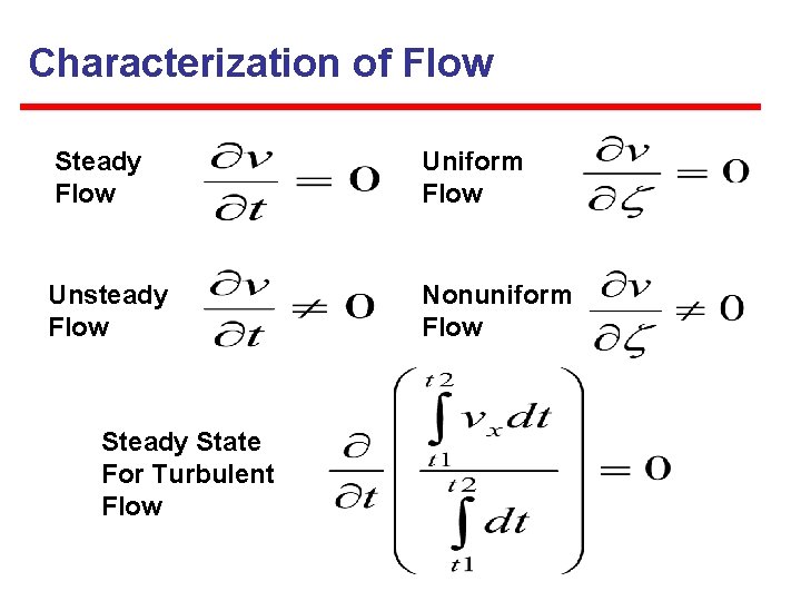 Characterization of Flow Steady Flow Uniform Flow Unsteady Flow Nonuniform Flow Steady State For