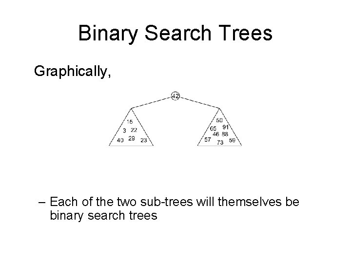 Binary Search Trees Graphically, – Each of the two sub-trees will themselves be binary