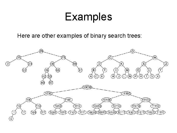 Examples Here are other examples of binary search trees: 