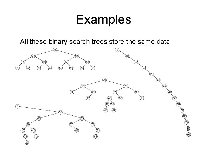 Examples All these binary search trees store the same data 