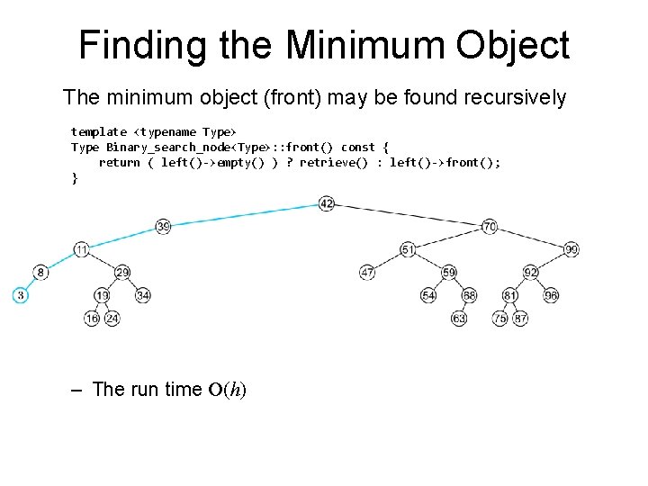 Finding the Minimum Object The minimum object (front) may be found recursively template <typename