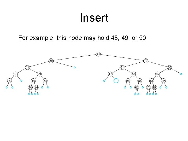 Insert For example, this node may hold 48, 49, or 50 