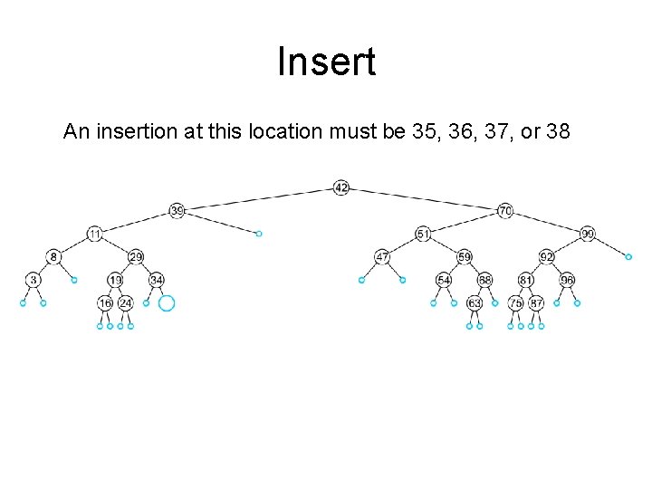 Insert An insertion at this location must be 35, 36, 37, or 38 