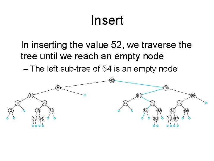 Insert In inserting the value 52, we traverse the tree until we reach an