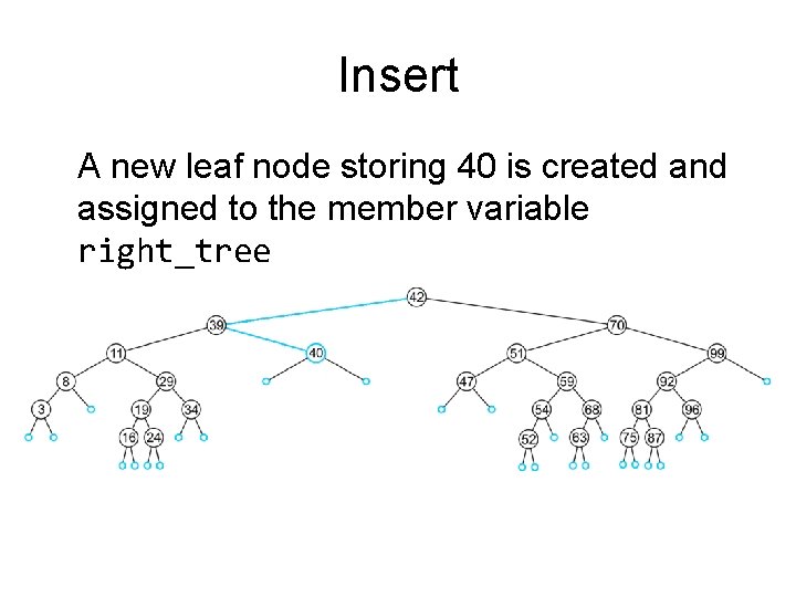 Insert A new leaf node storing 40 is created and assigned to the member